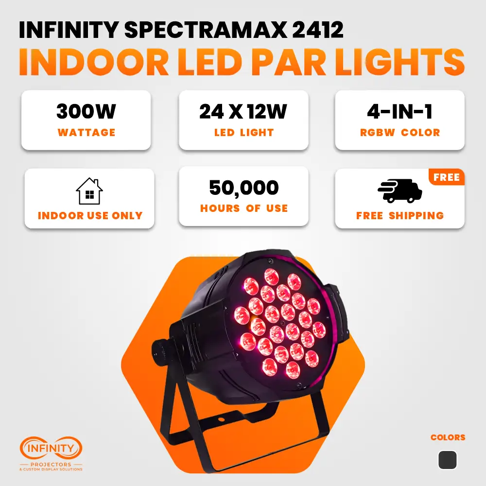Feature card for SpectraMax indoor LED par light: 300W, 24x12W 4-in-1 RGBW, free shipping