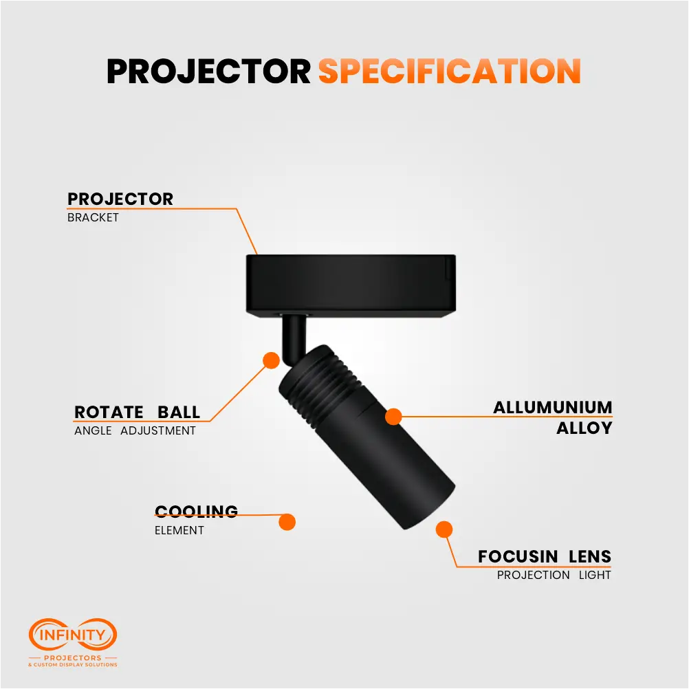 Labeled spec diagram of the Mini Beam gobo projector: bracket, rotate-ball angle adjustment, cooling element and lens