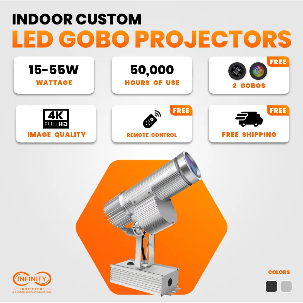 Feature infographic for indoor LED gobo projector: 15-55W, 50,000 hours, free gobos, remote and shipping