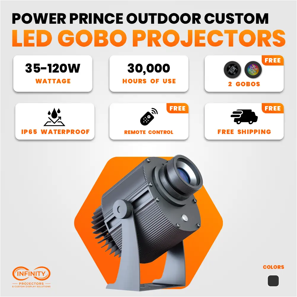 Feature infographic for PowerPrince outdoor gobo projector: 35-120W, IP65 waterproof, free gobos and remote