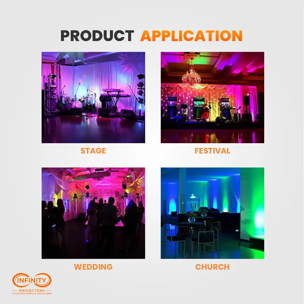 Indoor LED par wash lights coloring stage, festival, wedding and church venues in pink, blue and green