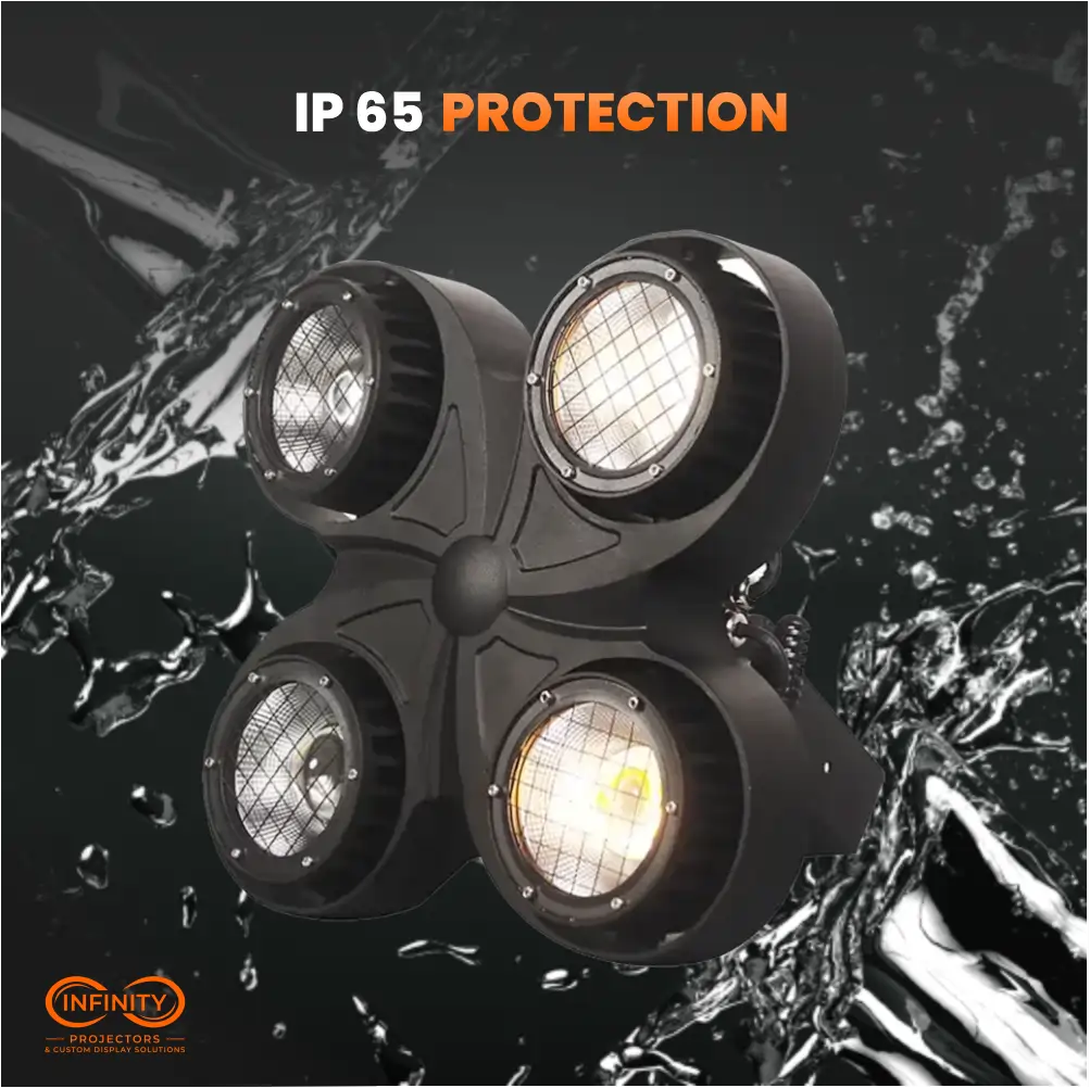 IP65 waterproof COB audience blinder shown against splashing water to illustrate outdoor protection