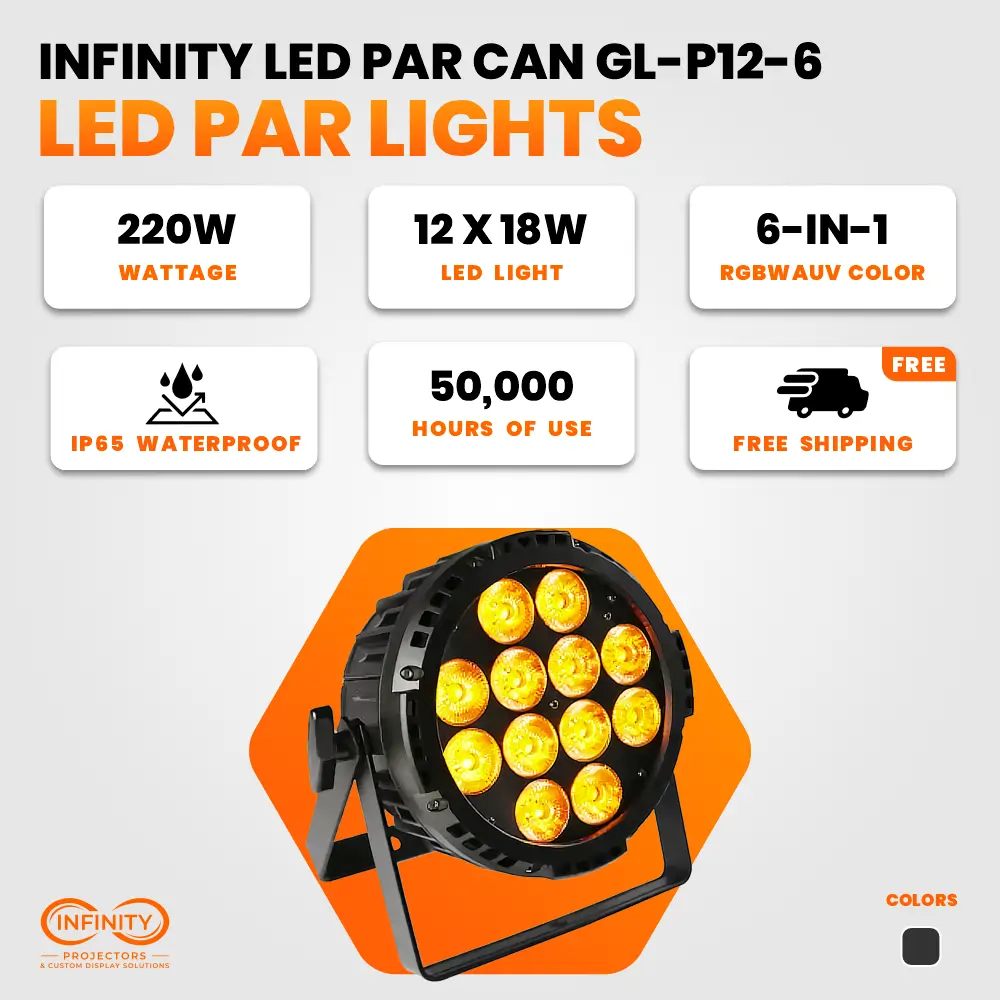 Spec card for the 12x18W par can: 220W, 6-in-1 RGBWA+UV color, IP65 waterproof, 50,000-hour life