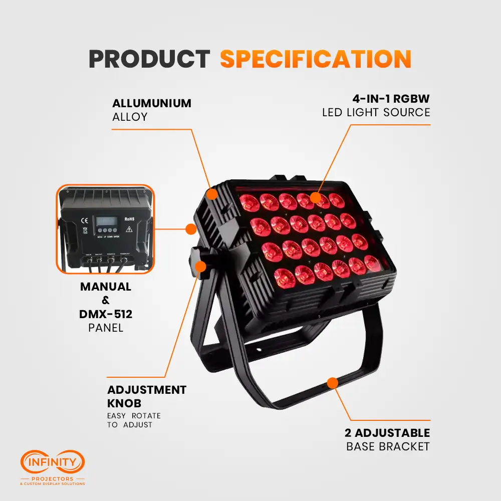 Diagram of FX24 panel light callouts: aluminum alloy, DMX-512 panel and adjustable base brackets