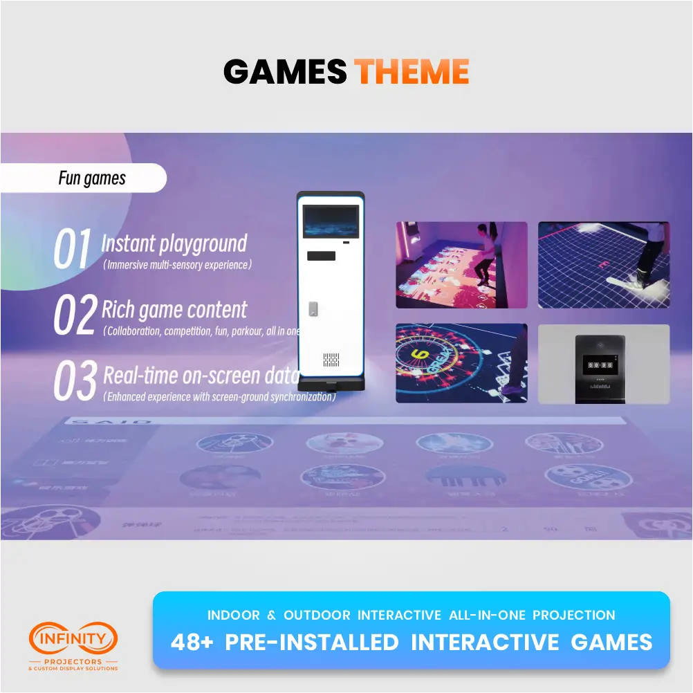 Fun games theme slide showing players on projected interactive floor games in purple lighting