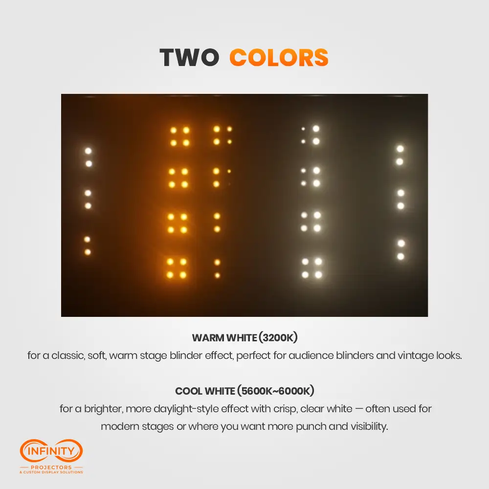 Comparison of the blinder's warm white 3200K and cool white 5600–6000K color options on a dark stage