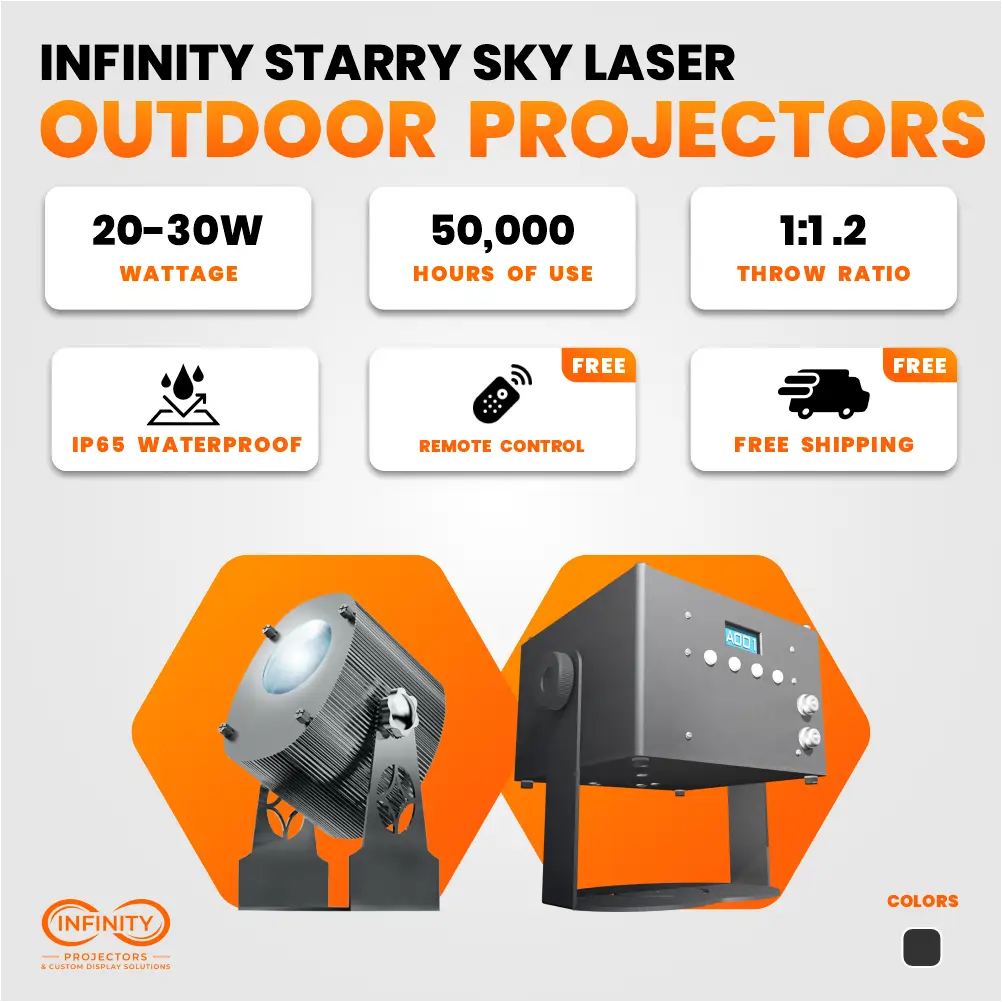 Starry Sky outdoor projector overview: 20-30W, 50,000-hour life, 1:1.2 throw ratio, IP65 waterproof