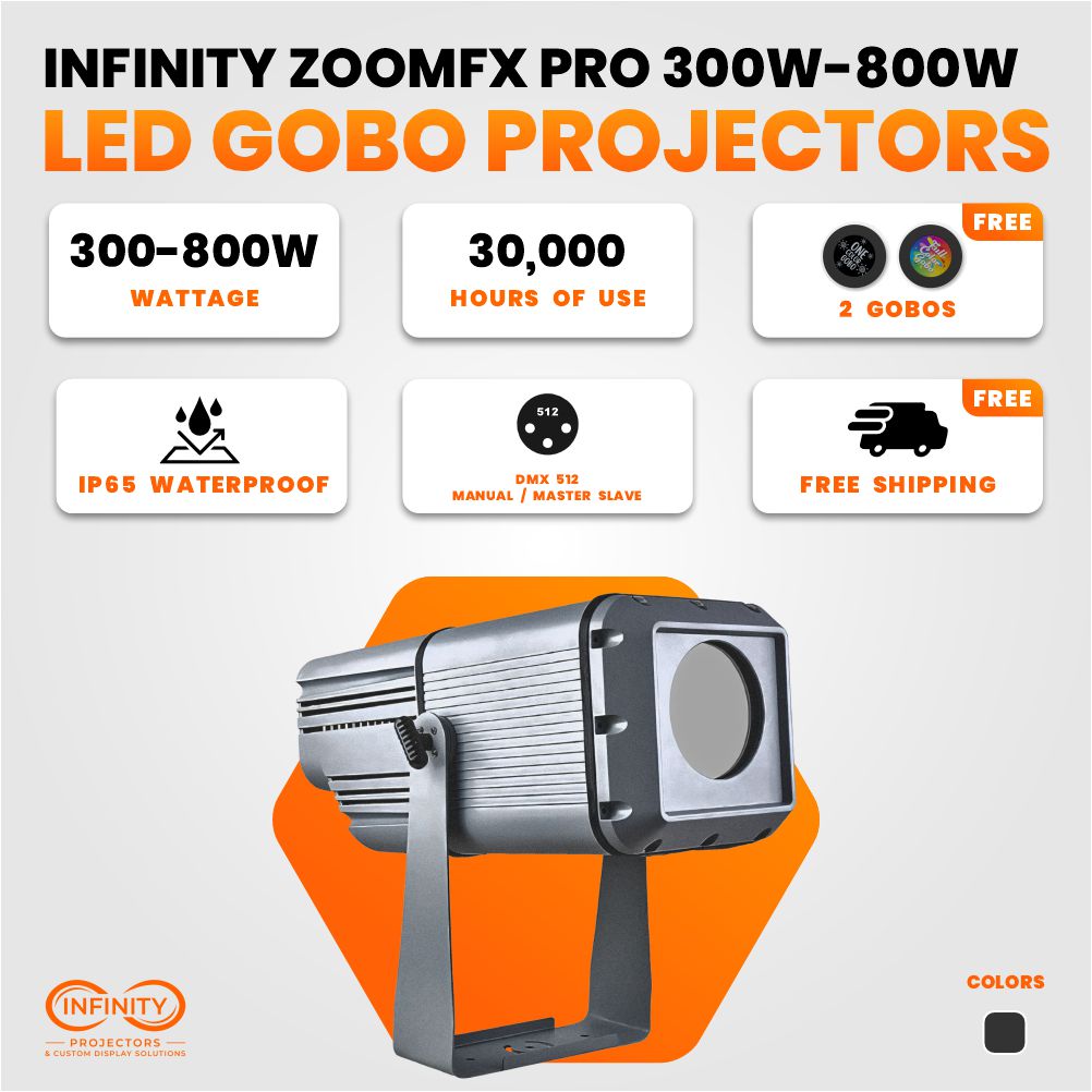 Feature card for the 300W–800W outdoor gobo projector: 30,000-hour LED, IP65, DMX512, 2 free gobos and free shipping