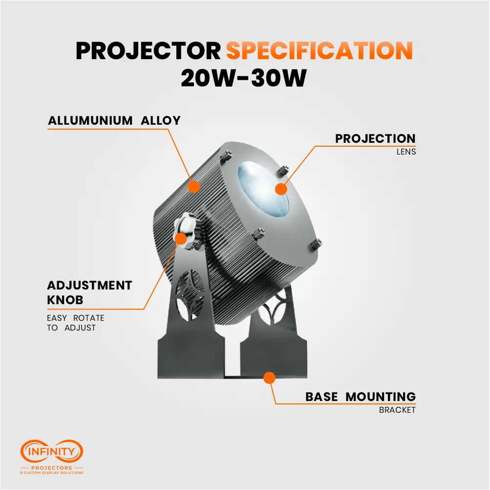 Spec callouts on round ribbed Starry Sky projector: aluminum alloy, projection lens, adjustment knob