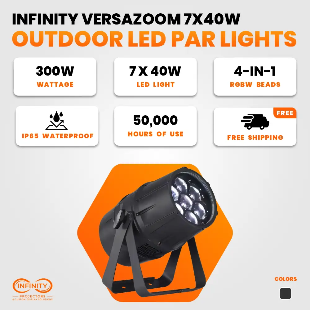 Feature card for the outdoor zoom par light: 300W, 7x40W RGBW beads, IP65 waterproof, free shipping