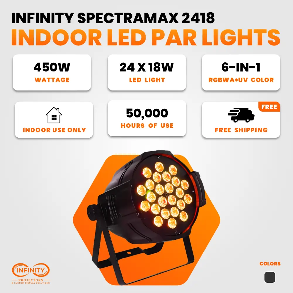 Infographic listing 450W power, 24x18W LEDs, 6-in-1 RGBWA+UV color, and 50,000-hour life for the indoor LED par light