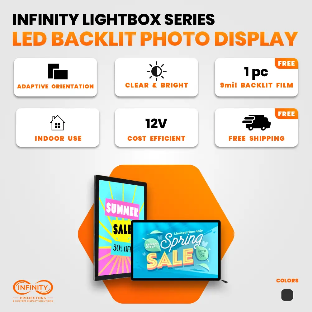 Infinity LightBox Series – LED Backlit Photo Display