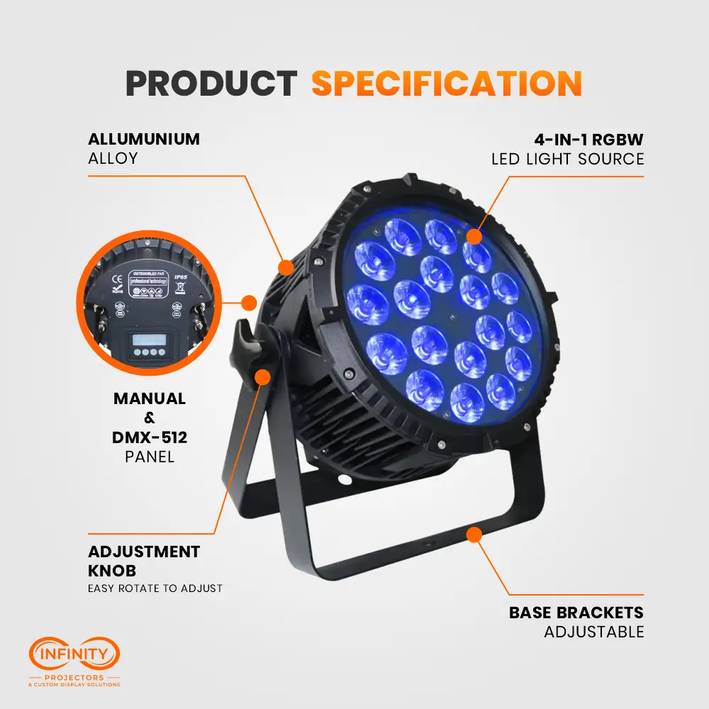 Callout diagram of BeamCan par can: DMX-512 control panel, adjustment knob and base brackets