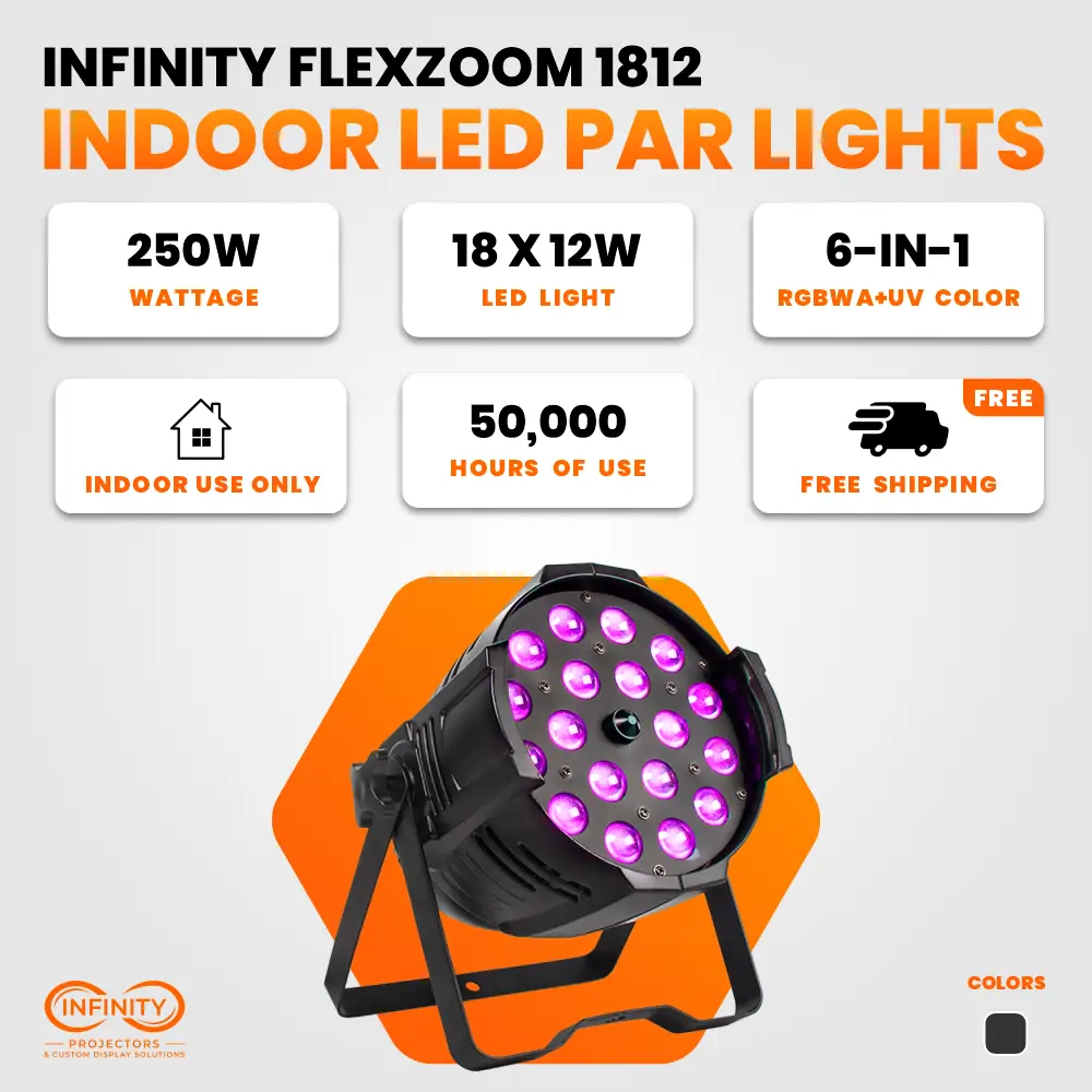 Infographic for the 250W zoom LED par light: 18x12W LEDs, 6-in-1 RGBWA+UV color, and 50,000-hour lifespan
