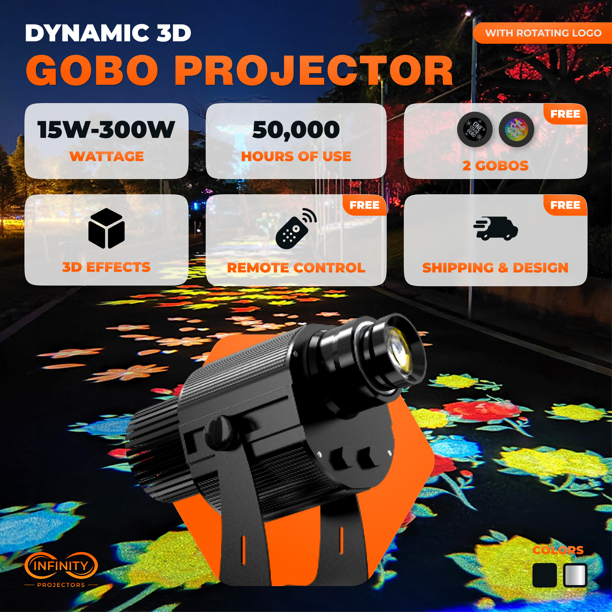Dynamic 3D gobo projector overview: 15W-300W, 50,000-hour LED, 2 gobos and 3D effects over a night flower projection