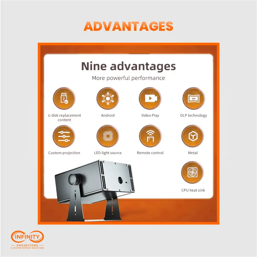Advantages panel for outdoor video projector highlighting U-disk content, video play and CPU heat sink