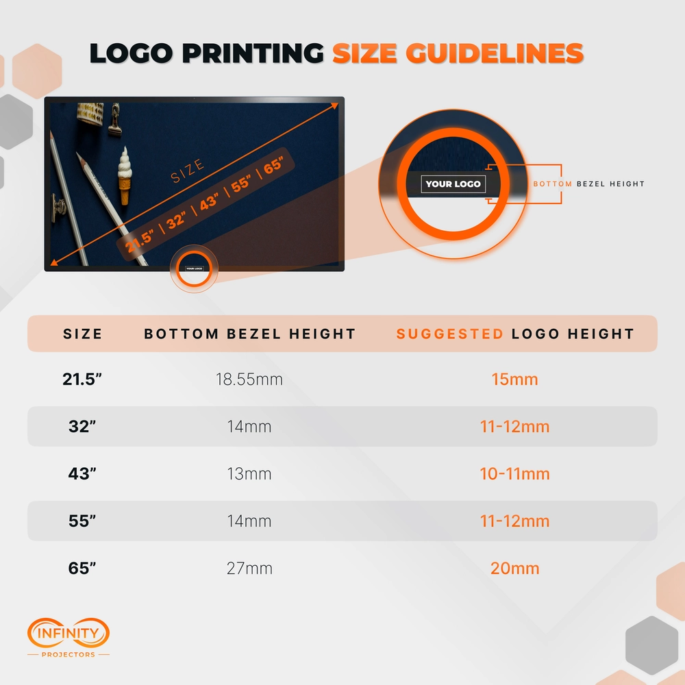 Logo printing size guidelines table with suggested logo heights for 21.5 to 65 inch displays