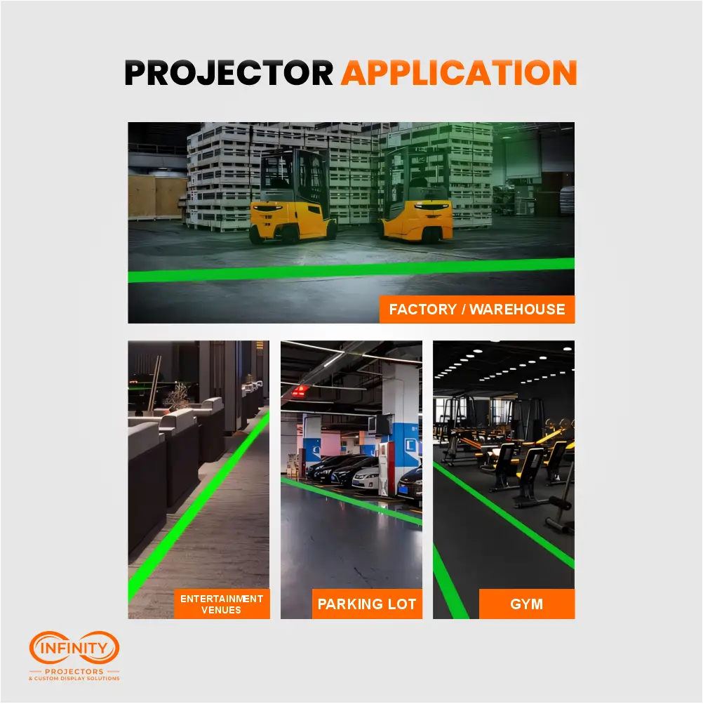 Application photos of green laser safety lines in a forklift warehouse, parking garage, gym and venue