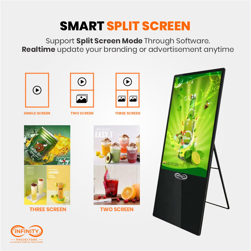 Split-screen diagram showing the portable signage display running one, two or three content zones at once