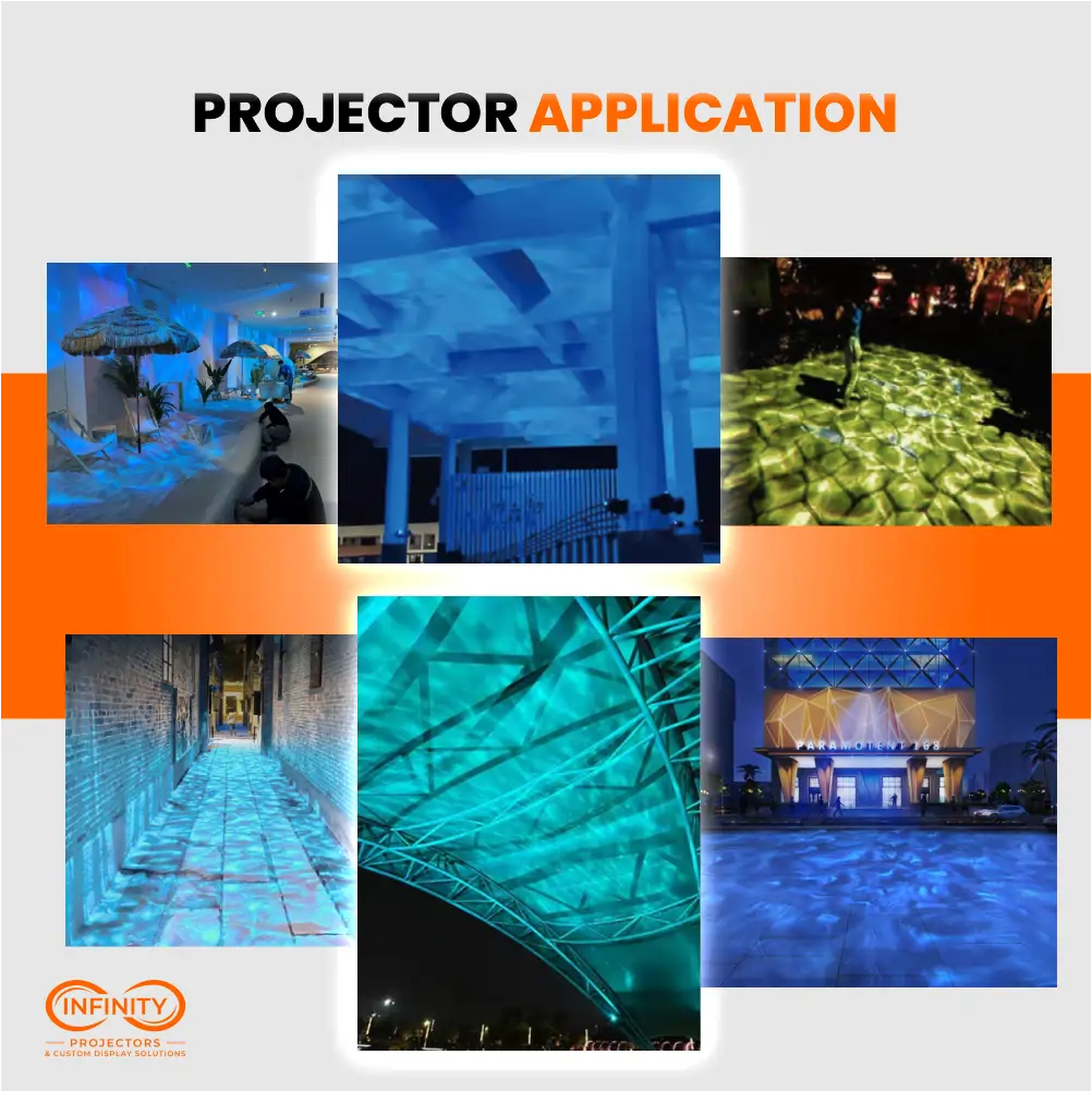 Collage of water ripple projections on ceilings, walkways, plazas and a hotel facade at night