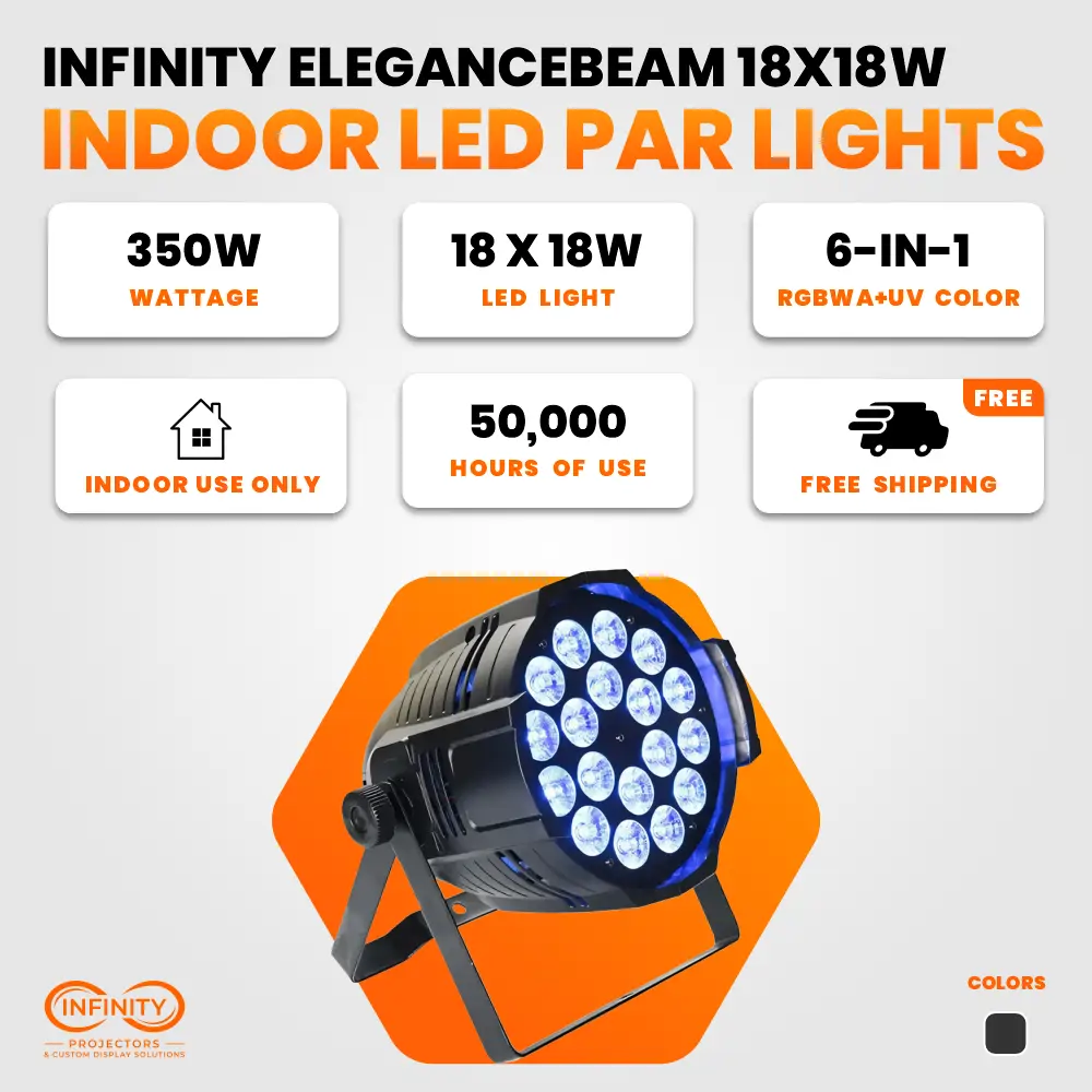 Feature card for EleganceBeam indoor LED par light: 350W, 18x18W 6-in-1 RGBWA+UV, free shipping