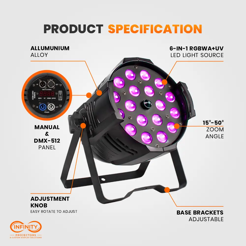 Spec diagram of the zoom LED par light noting its 15 to 50 degree zoom angle, DMX-512 panel, and adjustable brackets