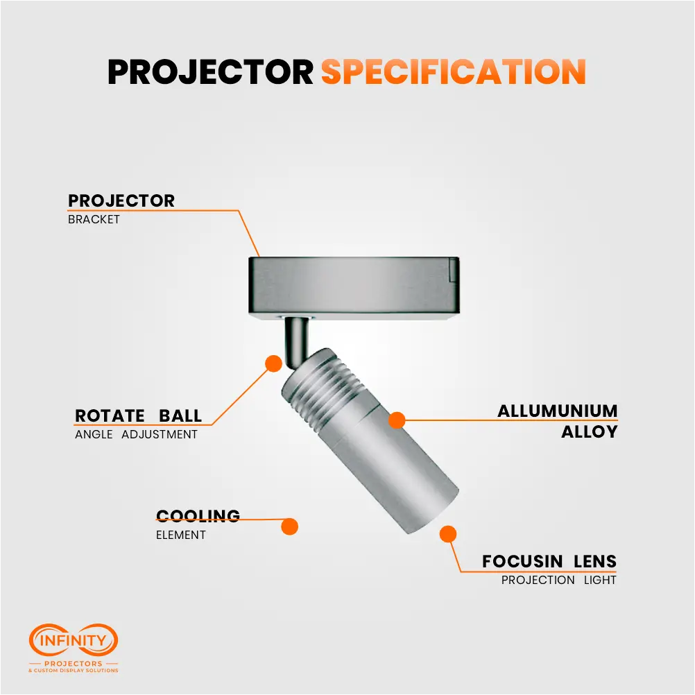 Spec diagram of the silver track gobo projector labeling bracket, rotate ball, cooling fins and focusing lens