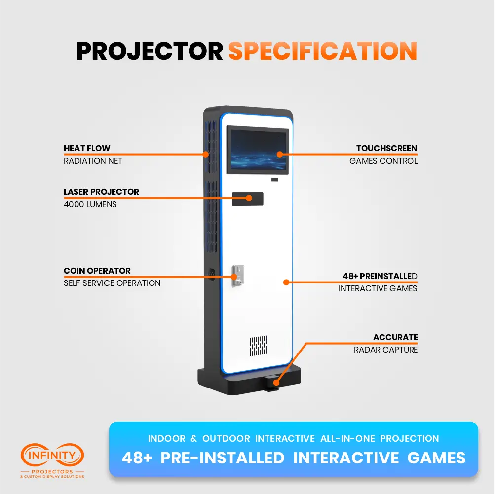 Spec diagram of the interactive floor projector tower labeling touchscreen, laser projector, coin slot and radar