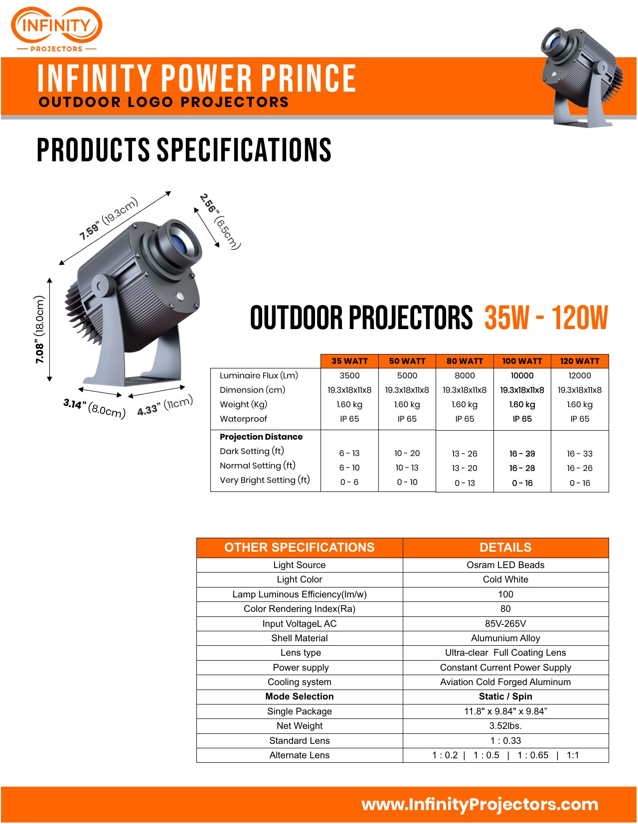 PowerPrince outdoor logo projector spec sheet with wattage table, projection distances and details