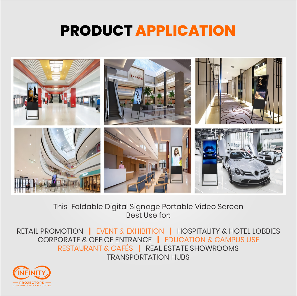 Collage of the portable signage display in malls, hotel lobbies, offices and an auto showroom