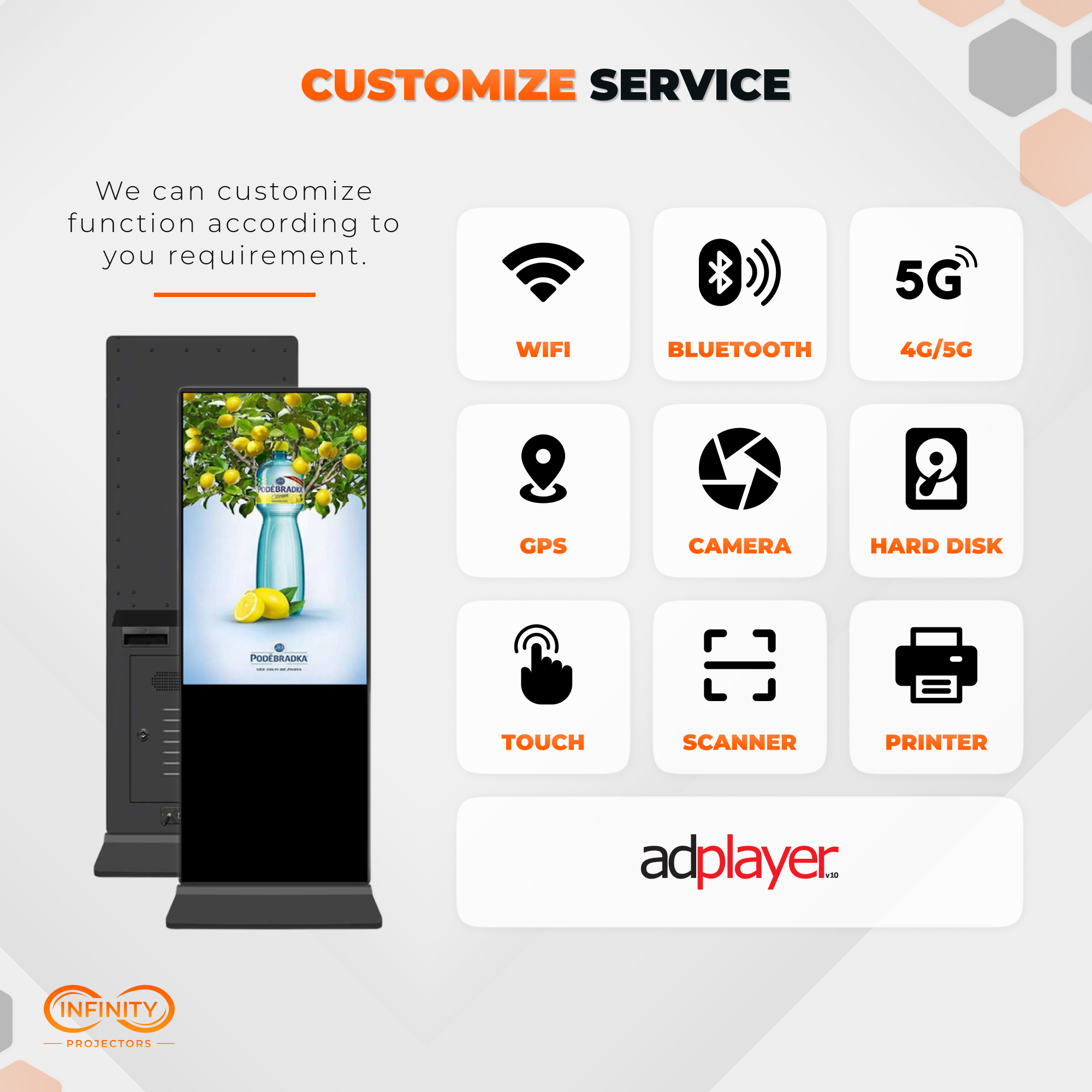 Customization options graphic with icons for WiFi, Bluetooth, 4G/5G, GPS, camera, touch, scanner and printer