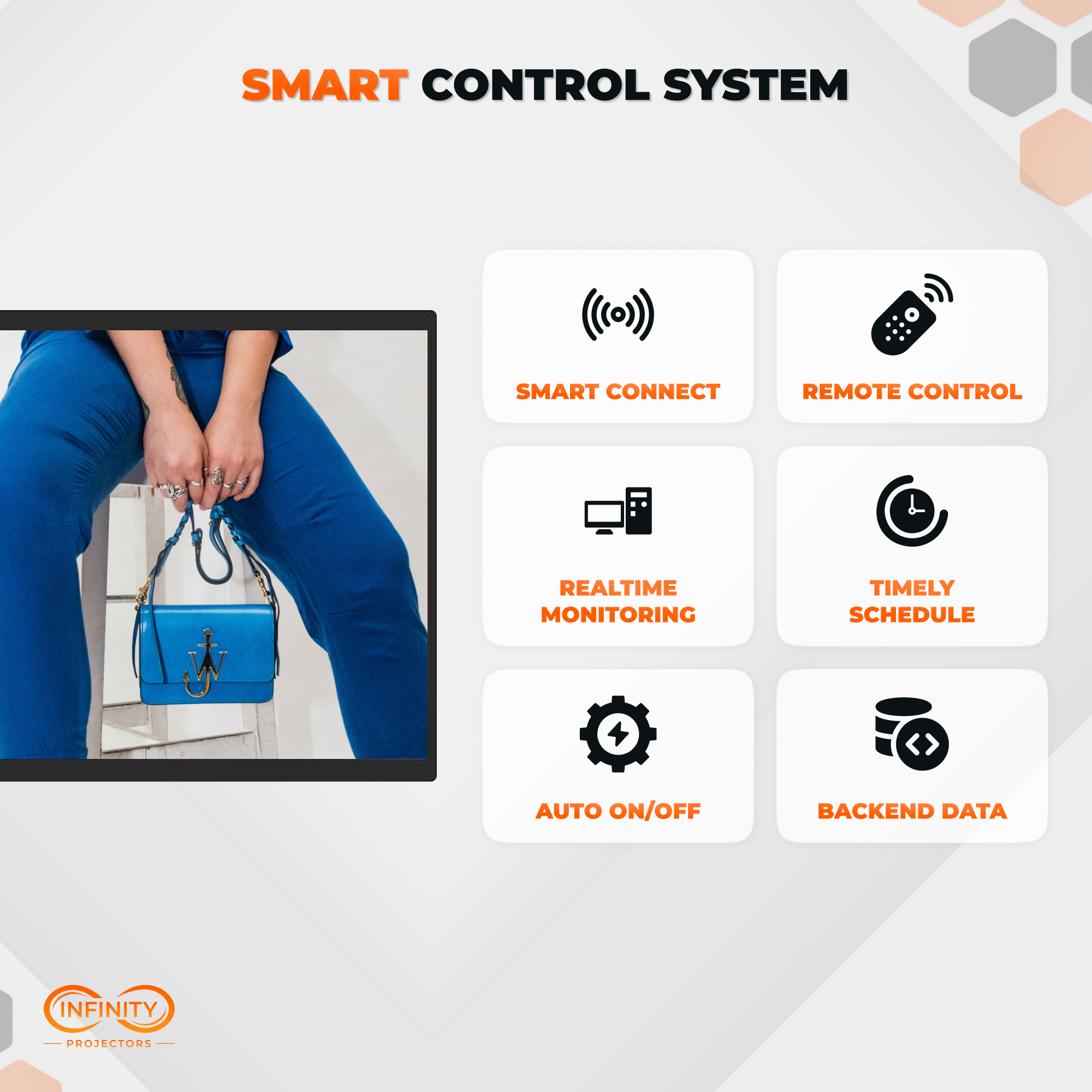 Smart control system graphic for the bar display: remote control, realtime monitoring, scheduling and auto on/off