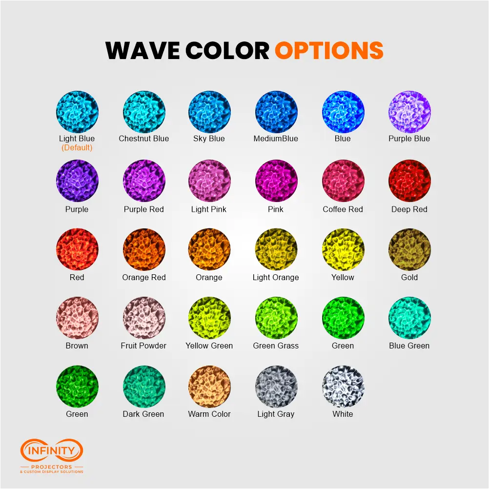 Wave color options chart with 29 ripple tints for the water ripple projector, from light blue to white