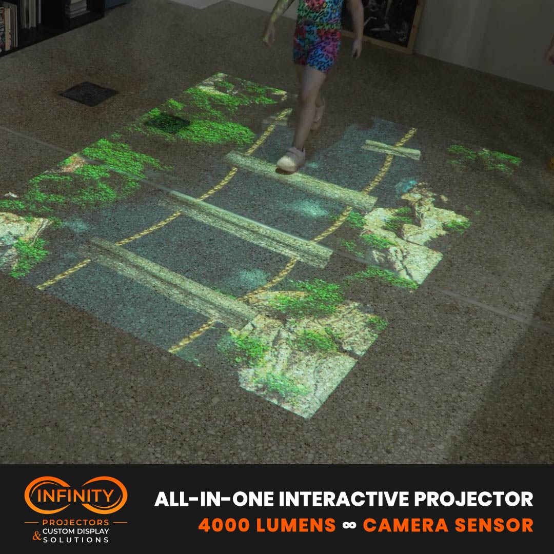 real photo of ground projection with spec banner