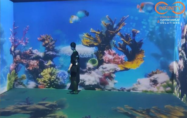real event wall/screen projection scene