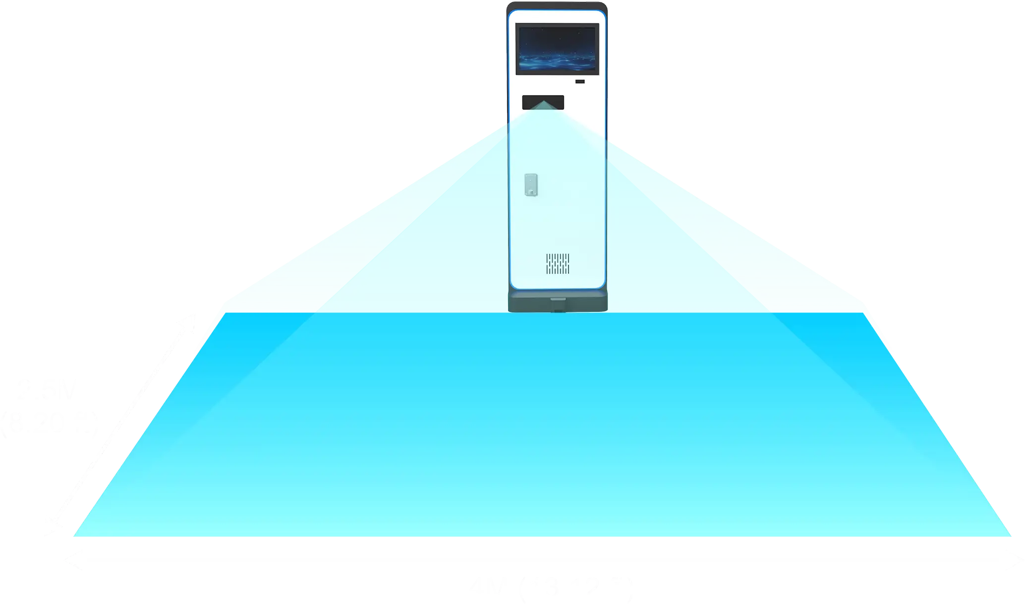 Lens Guide Projection