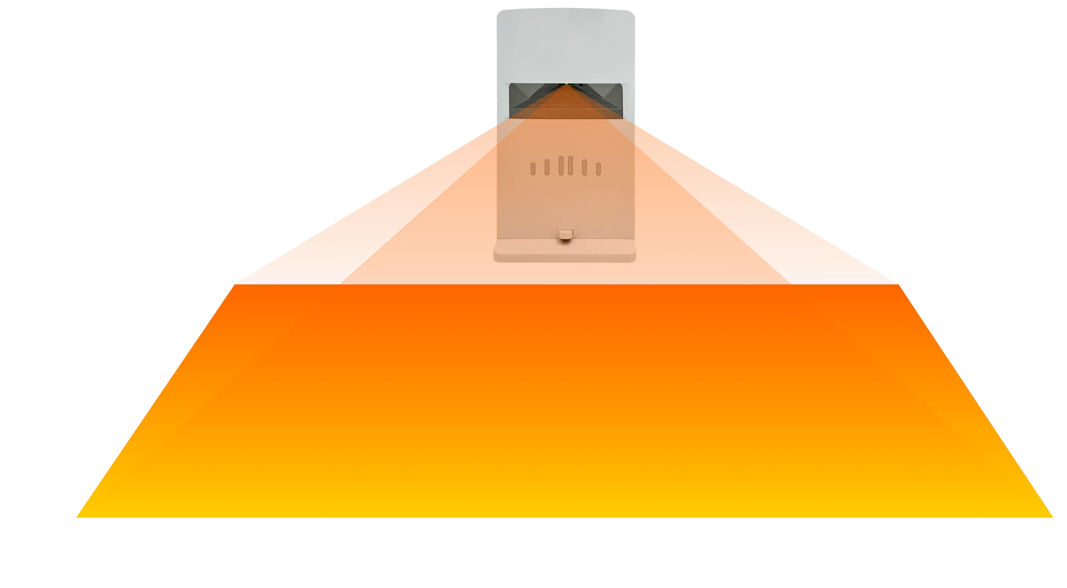 Lens Guide Projection