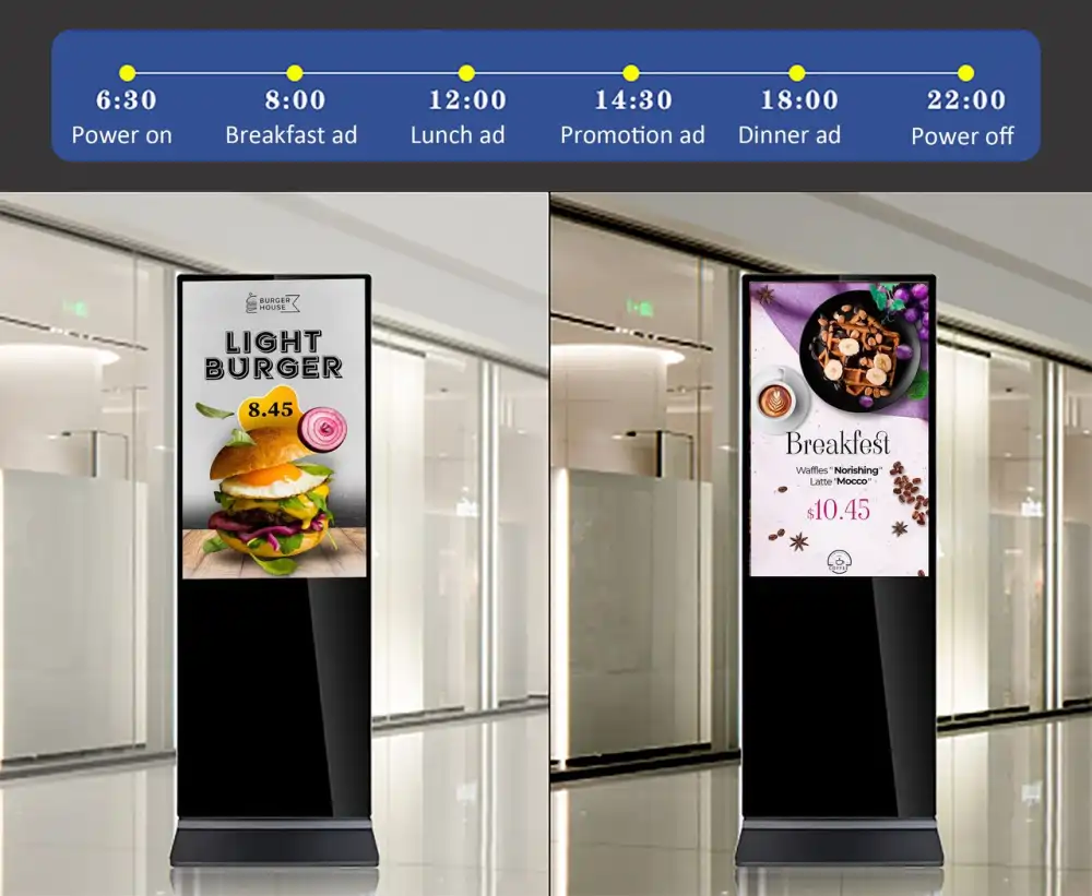 real photo of mall digital signage with schedule graphic overlay — Infinity Projectors