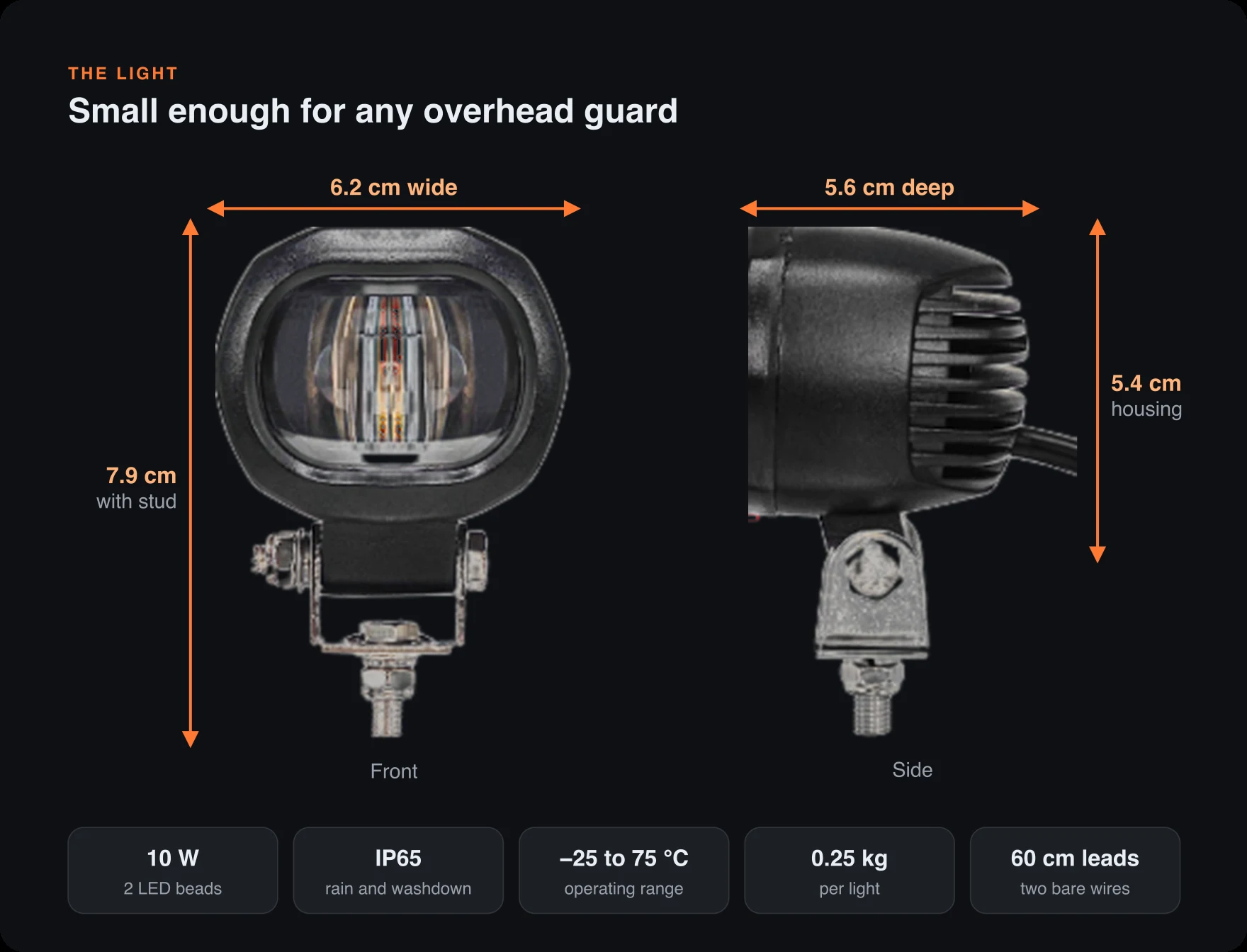 HD linear boundary light, front and side views with dimensions: 6.2 cm wide, 5.4 cm housing height, 5.6 cm deep, 7.9 cm tall with the stud; 10 W, IP65, 0.25 kg — Infinity Projectors