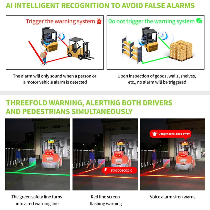 Infographic: sensors ignore racking and pallets; green line turns red and strobes with a voice alarm as a worker approaches — Infinity Projectors