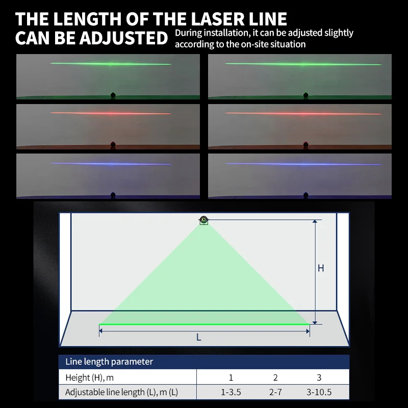 Chart: the laser line length adjusts with the ring; at 1, 2 and 3 m mounting height the line runs 1-3.5 m, 2-7 m and 3-10.5 m — Infinity Projectors