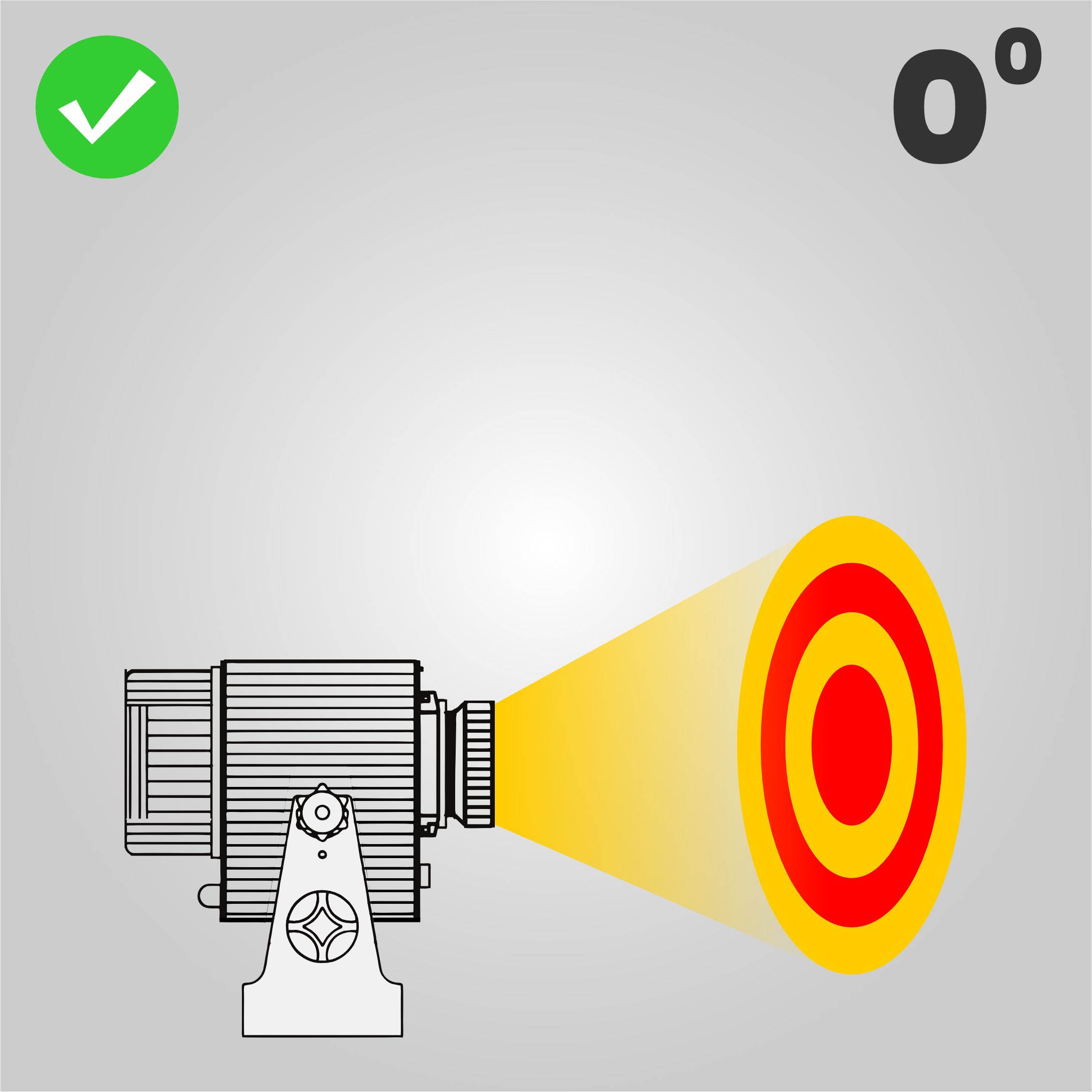 0 degree straight-on logo projection